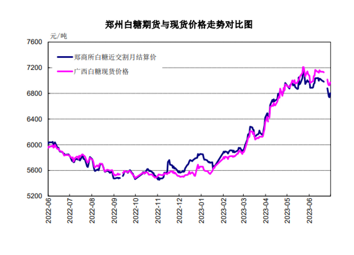 国际大宗农产品价格跳涨厄尔尼诺将影响欧亿