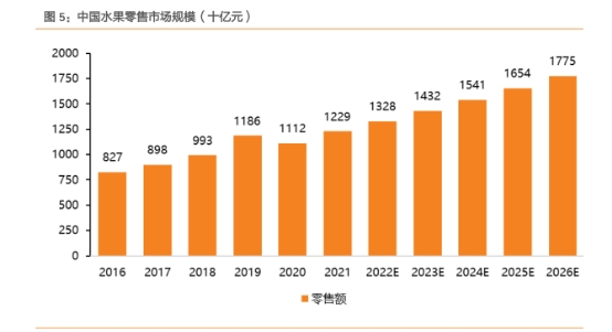 欧亿体育 欧亿体育平台为什么说23年下半