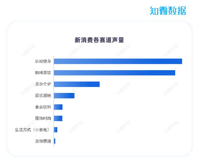 欧亿体育 足球 欧亿体育网址蜜雪冰城捐赠支持西湖大学；沪上阿姨水果茶被吐槽 新消费周报(图3)