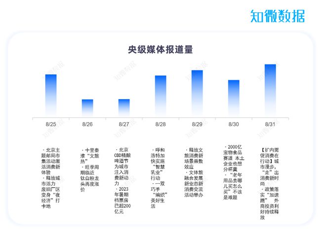 欧亿体育 足球 欧亿体育网址蜜雪冰城捐赠支持西湖大学；沪上阿姨水果茶被吐槽 新消费周报(图5)