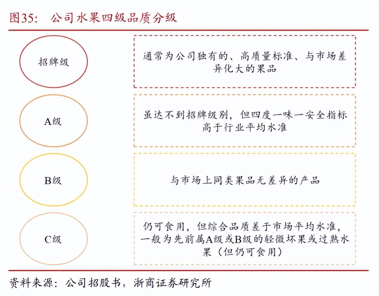 oety.com 欧亿体育万亿级规模的水