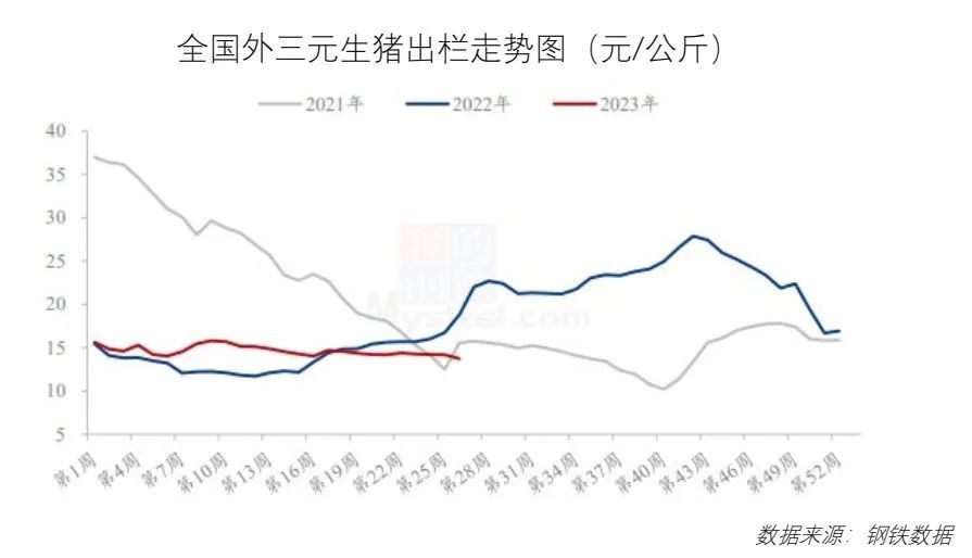 价格略有动oety.com 欧亿体育荡！