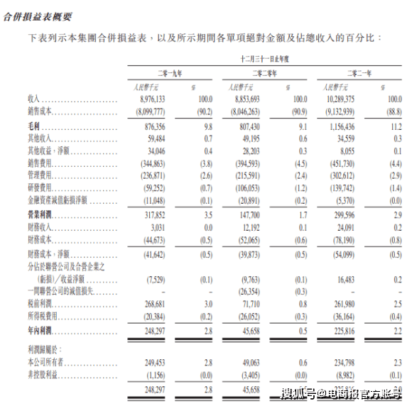 欧亿体育想上市的百果园给生鲜电商们上了一课(图3)