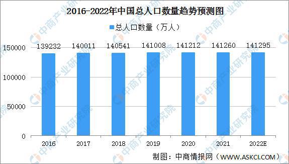 2022年中国水果零售行业产业链上中下游市场剖析欧亿体育(图18)