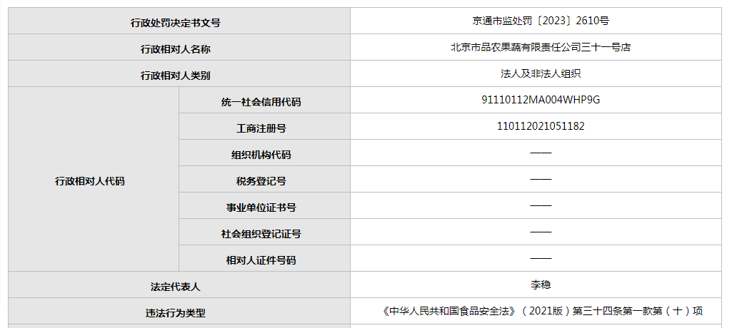 北京市品农果蔬有限责任公司一分店卖过期食