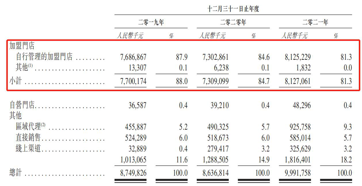 这位江西人炒股血亏欧亿体育！回归老本行卖