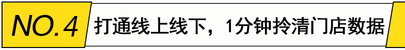 水果零售行业的智能化水果人都应欧亿体育该知道的(图5)