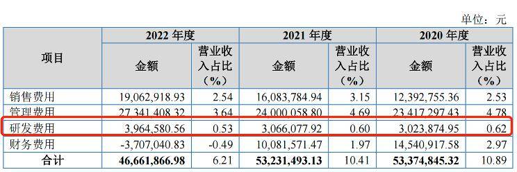 靠水果罐欧亿体育头闯出一片天丰岛食品冲刺北交所(图6)