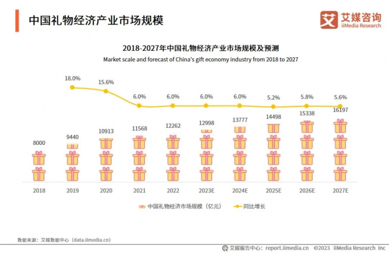 欧亿体育百果园和都乐悄悄布局的万亿水果礼