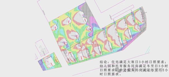 【济宁头条】占地645亩！济宁城区一商住项目获批欧亿体育(图3)