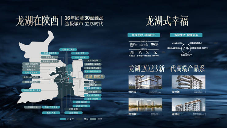 西安新盘!龙湖景粼玖序建面约115-178㎡私密性好物业公司地址(图4)